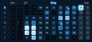 Calendar activity overview
